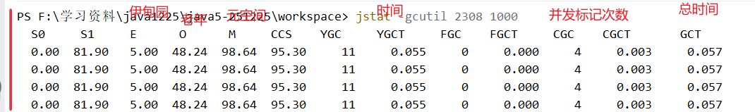 jstat参考图